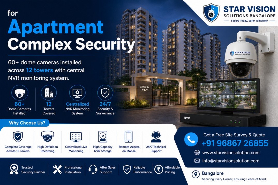 Apartment Complex CCTV Installation in Koramangala Bangalore