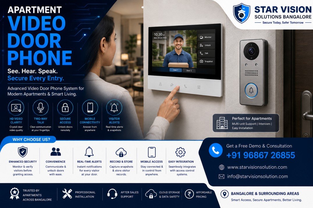 Video Door Phone Installation in Sarjapur Bangalore