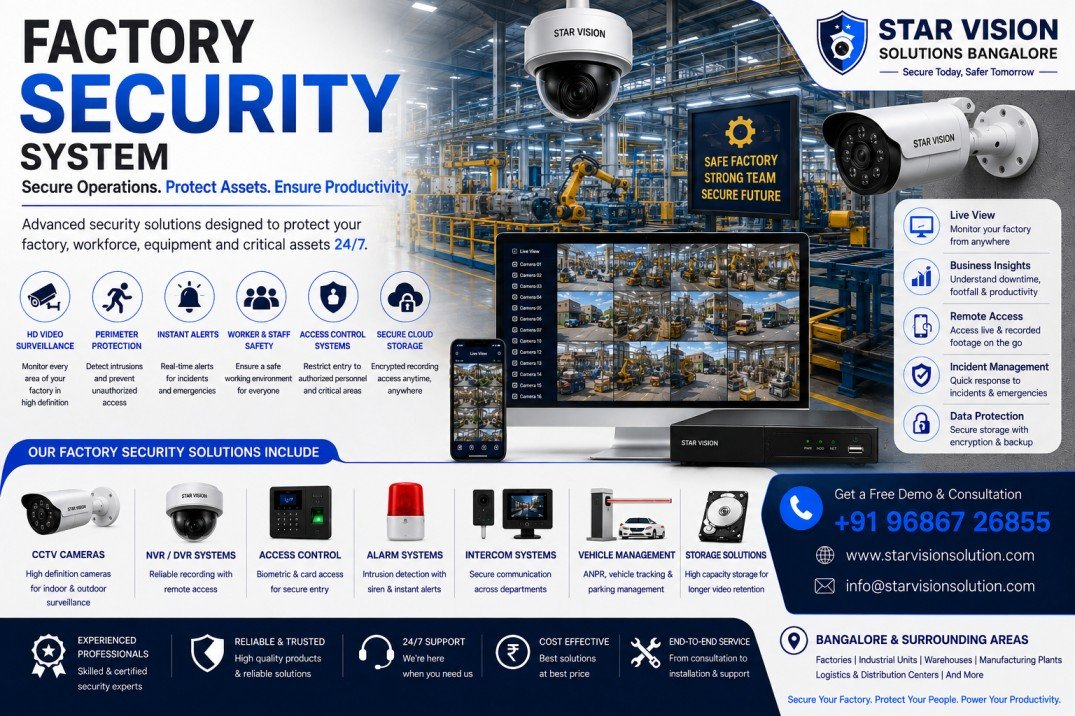 Factory Security System in Jigani Bangalore